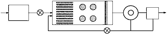 Continuous flow biological denitrification method based on granular sludge, and apparatus