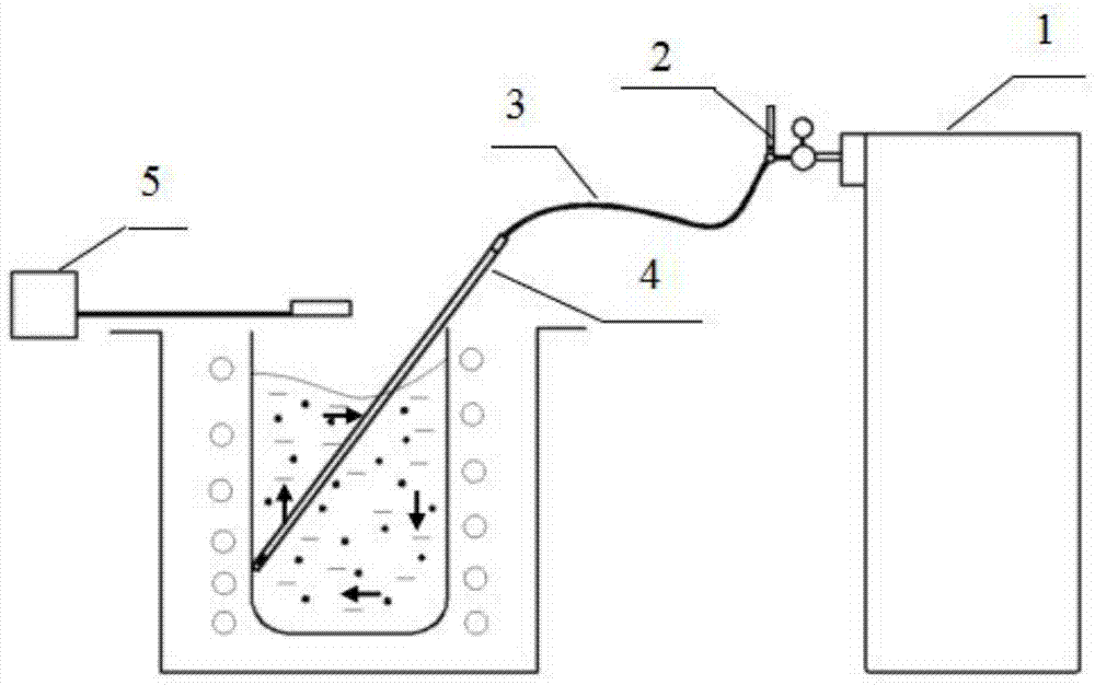 A kind of compound refining method of magnesium alloy