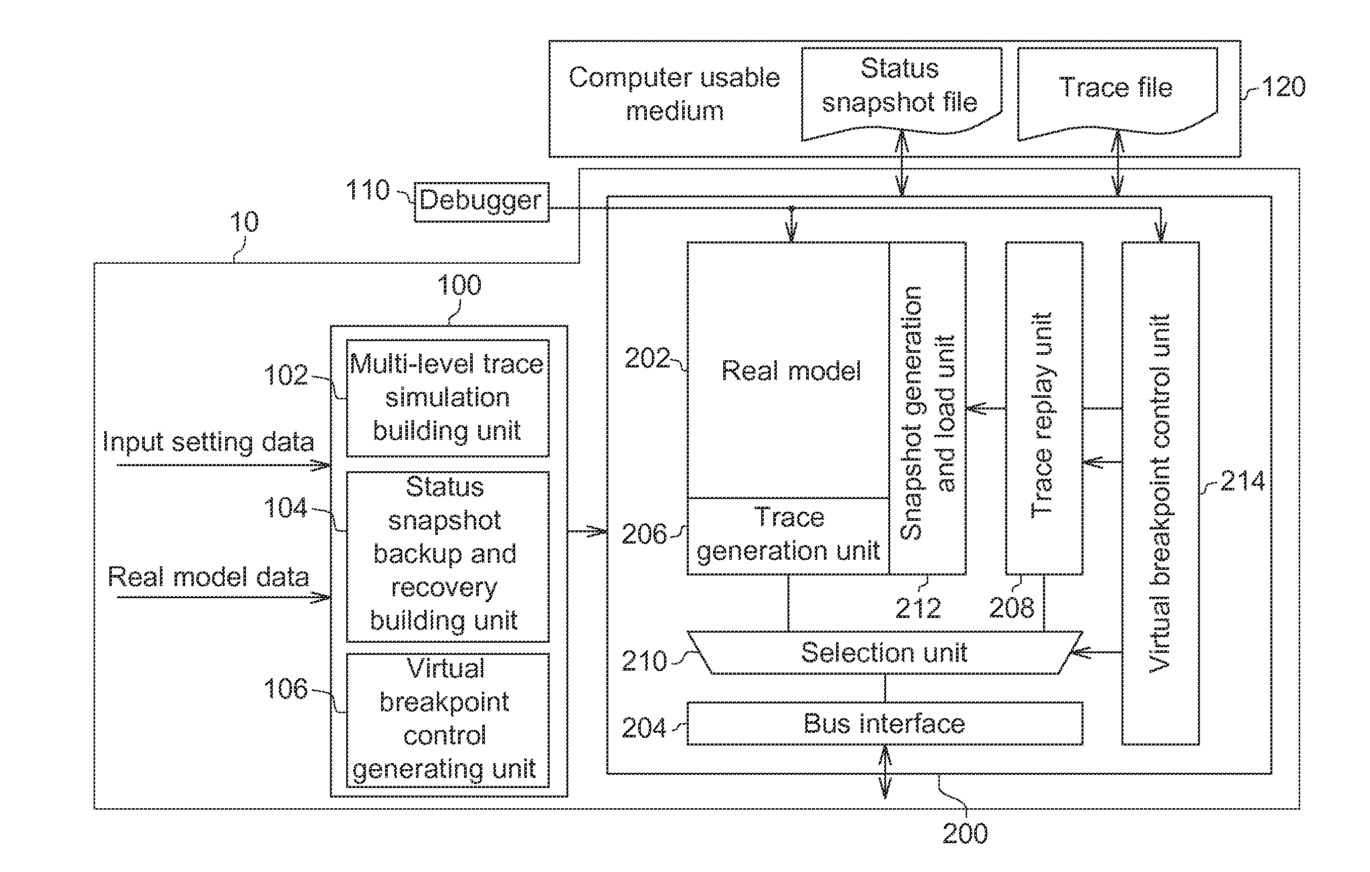 Hybrid Simulation System and Method