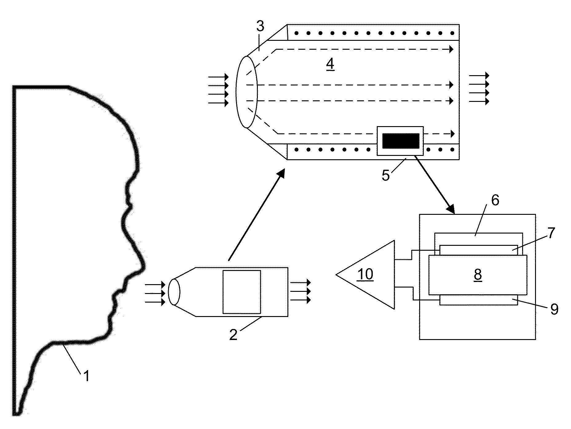 Thermal piezoelectric sensor for characterizing analytes in breath and related method