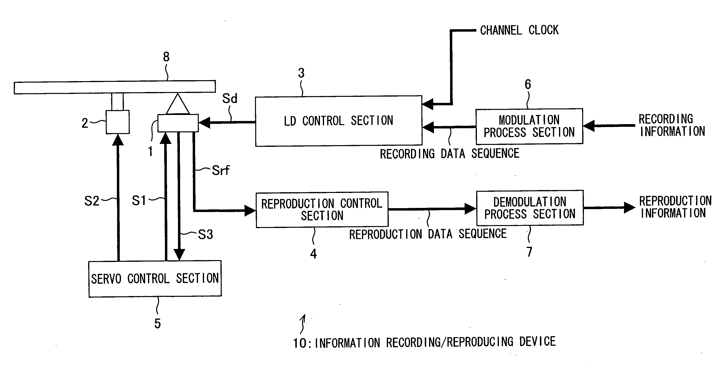 Recording mark formation method, information recording device, information recording method, and information recording medium