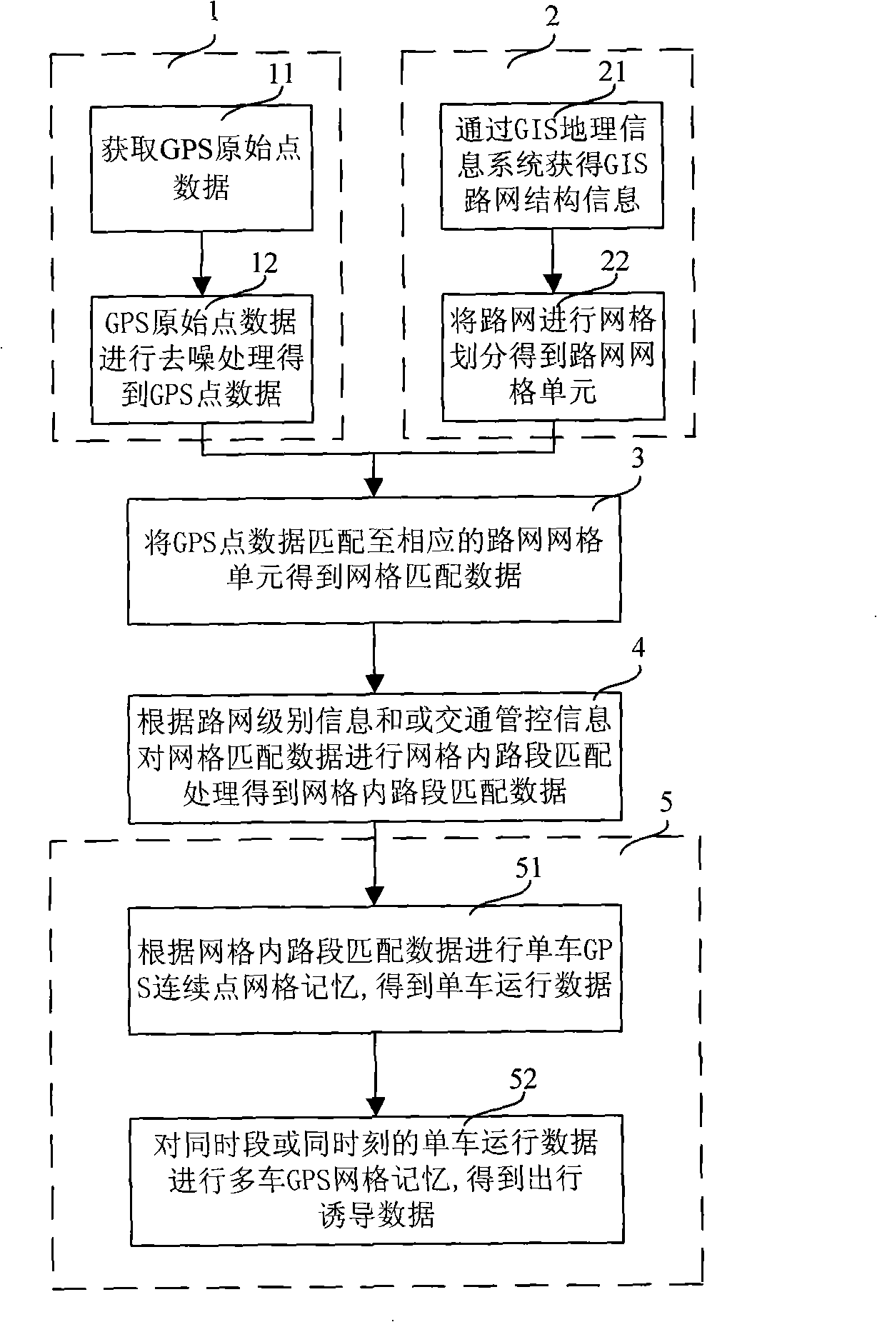 Road network grid matching, road status messages and introduction route information acquisition method