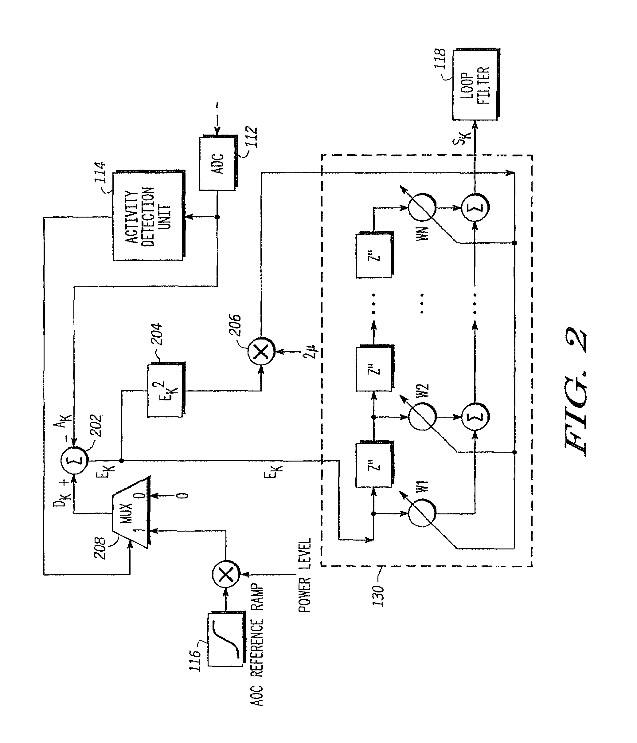 Adaptive transmit power control system