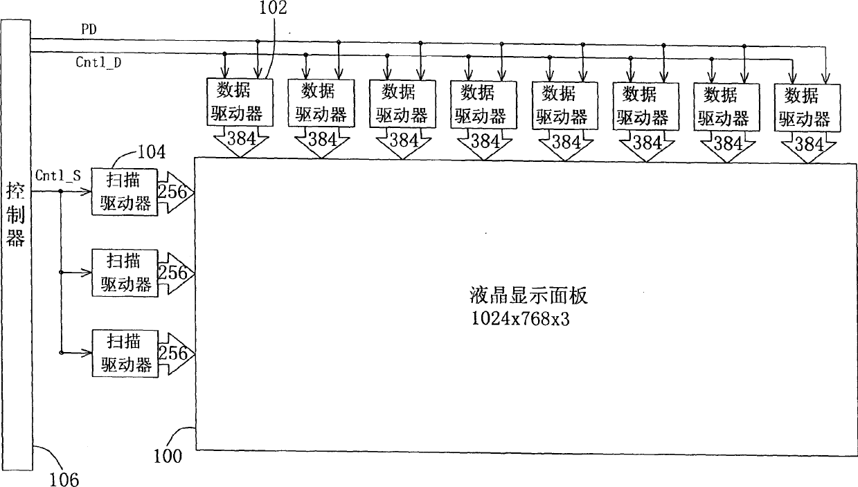 Liquid crystal display device and driving method