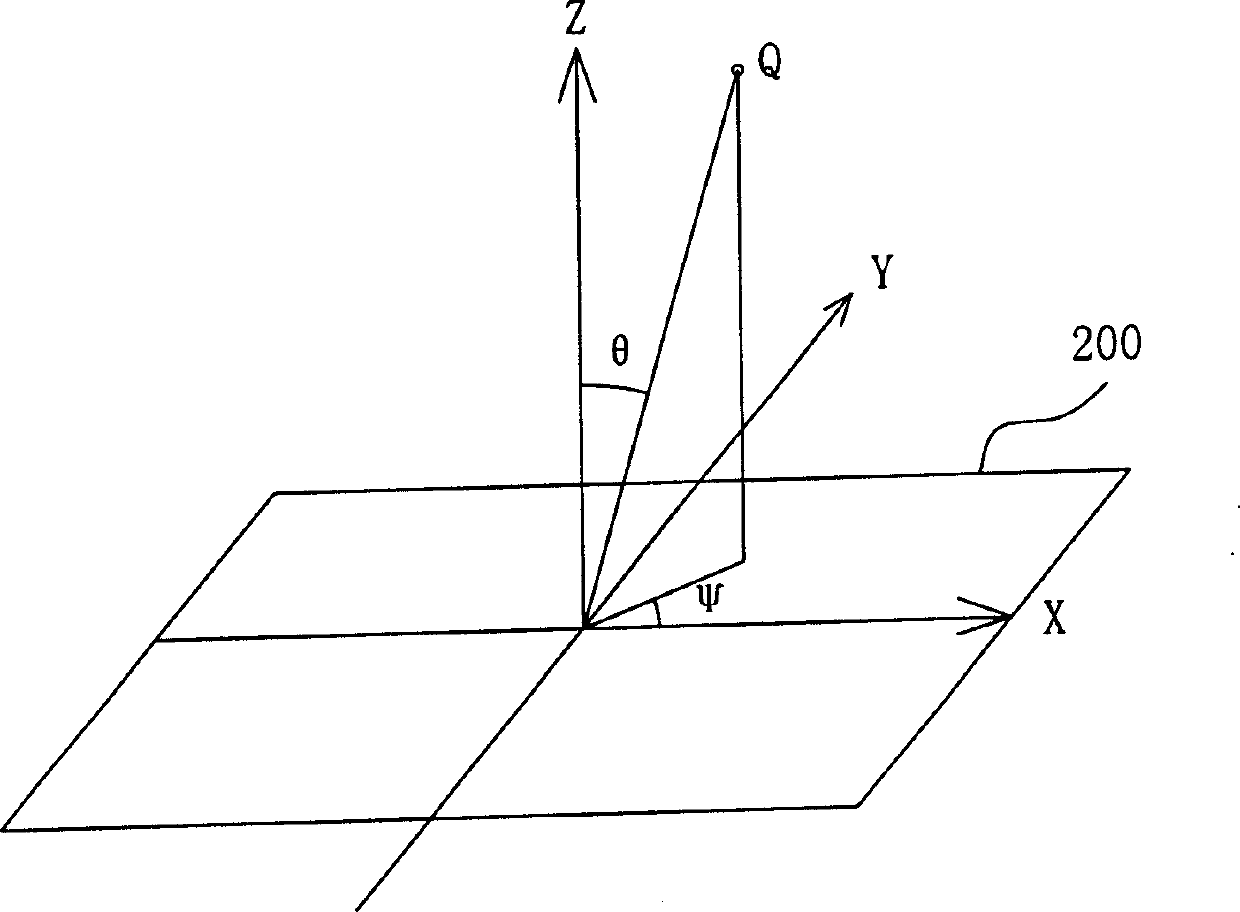 Liquid crystal display device and driving method