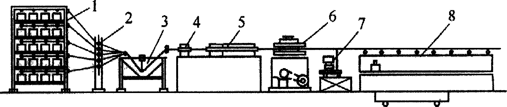 Preparation for continuous fibre reinforced poly(phthalazinone ehter sulfone ketone) composite materials