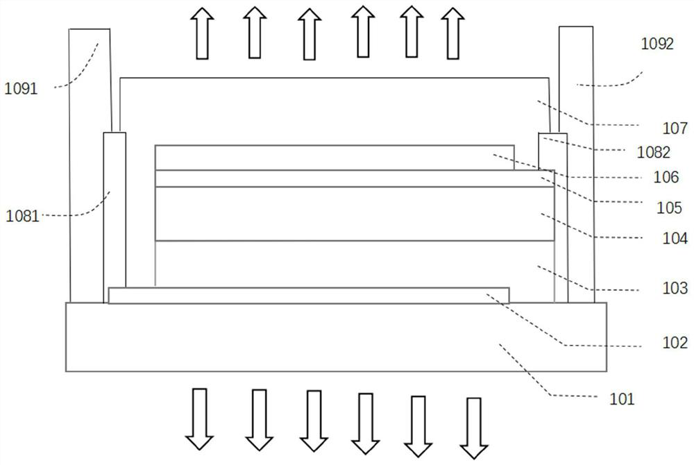 Flexible transparent OLED device structure and preparation method thereof