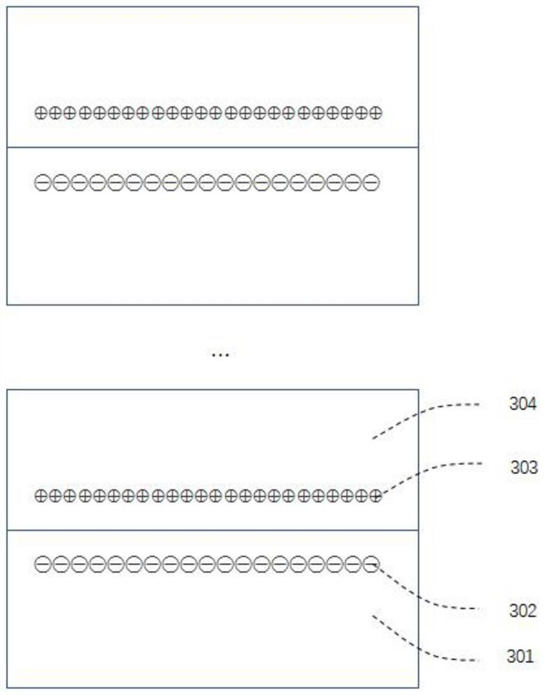 Flexible transparent OLED device structure and preparation method thereof