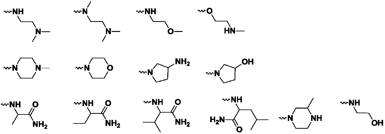 TLR (Toll-like receptor) modulators, pharmaceutical composition thereof, preparation method and application