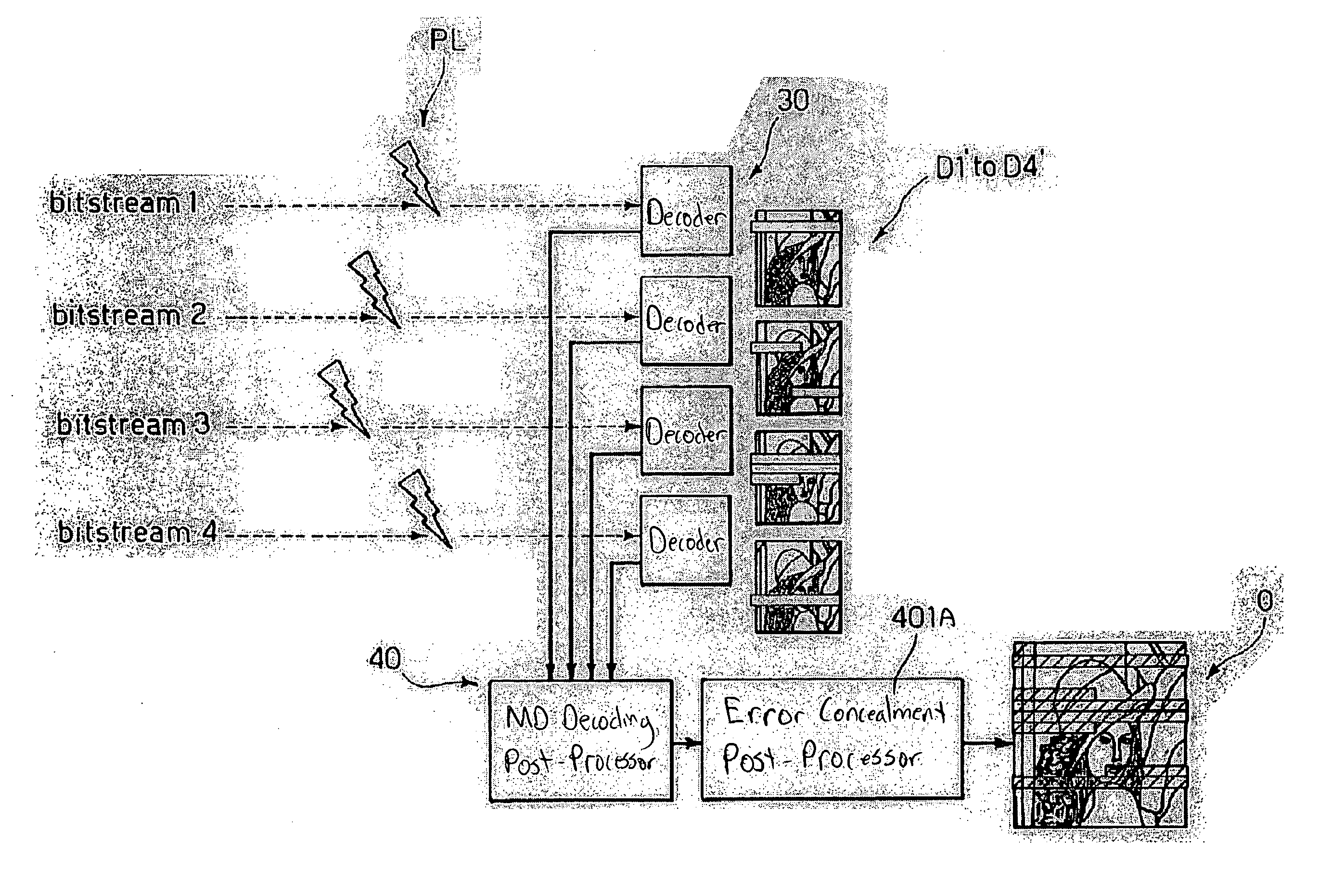 Method and system for multiple description coding and computer program product therefor