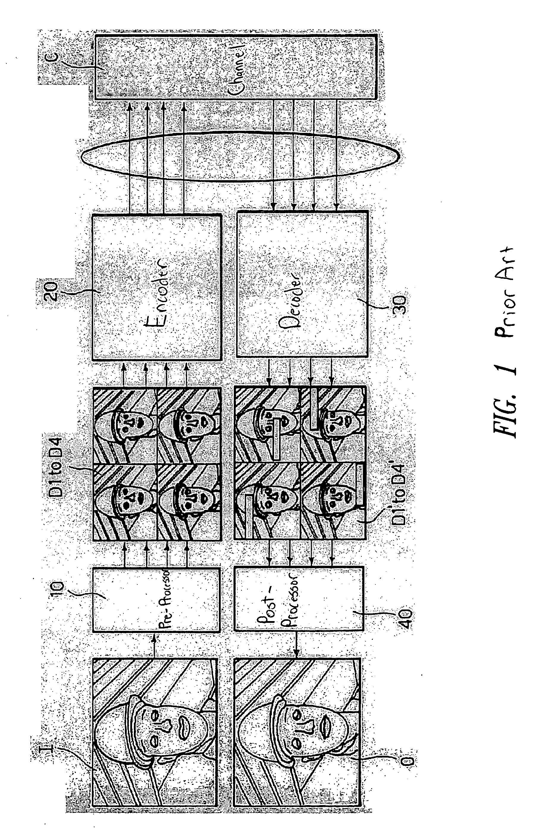 Method and system for multiple description coding and computer program product therefor