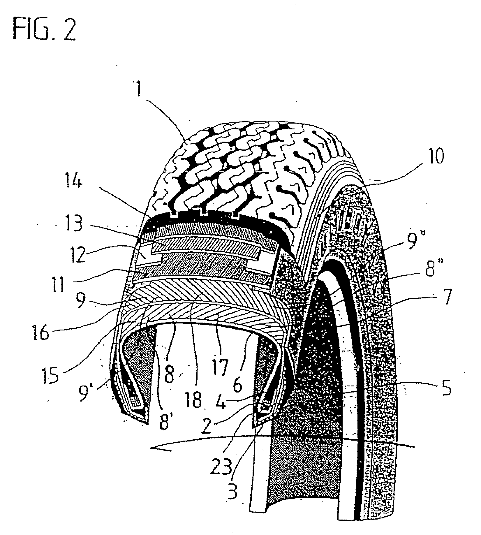 Motor Vehicle Pneumatic Tyre