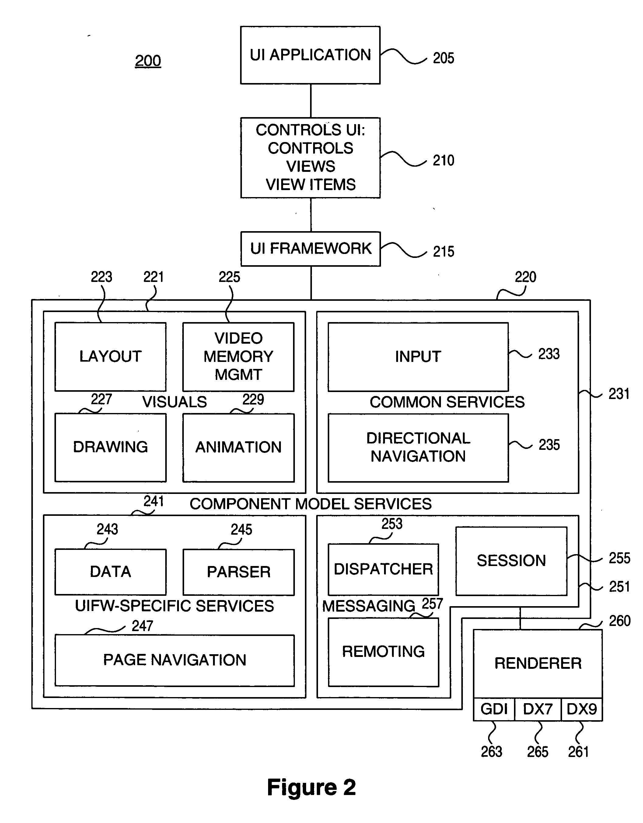 Multi-planar three-dimensional user interface