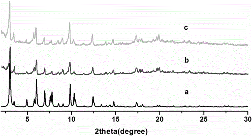 Preparation method and application of triphenylamino metal organic framework compound capable of catalyzing carbon dioxide-epoxy compound cycloaddition