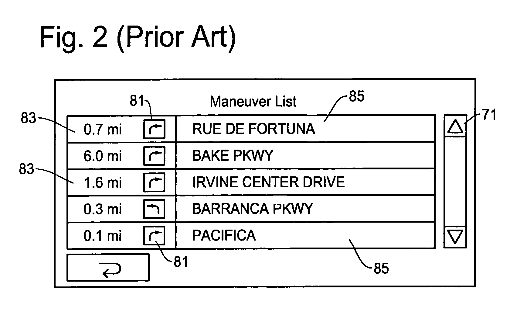 Method and apparatus for displaying route guidance list for navigation system