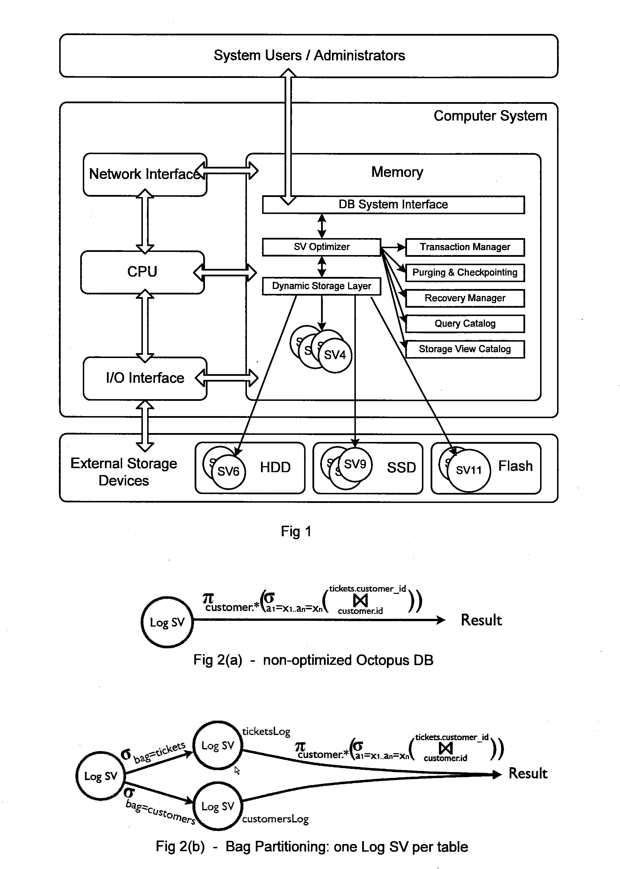 Method of Storing and Accessing Data in a Database System