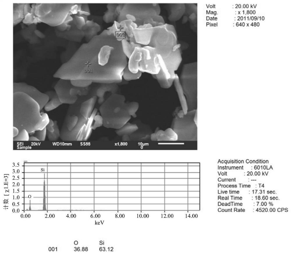 Method for preparing single-substance material by utilizing reduction of monatomic carbon