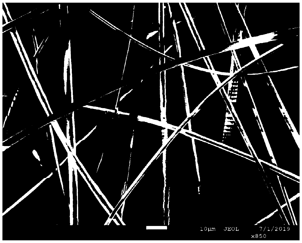 High-efficiency low-resistance PM 2.5 antibacterial mildew-proof filter material and preparation method thereof