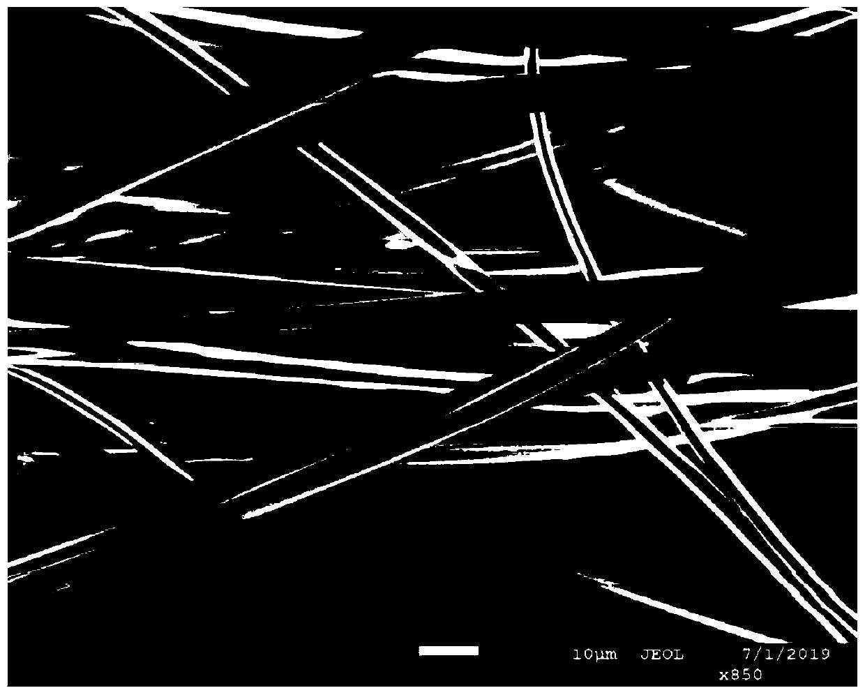 High-efficiency low-resistance PM 2.5 antibacterial mildew-proof filter material and preparation method thereof