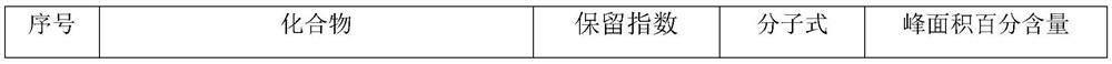 Application of Aristolochia yunnanensis Franch in biological prevention and control, biological prevention and control agent and preparation method of biological prevention and control agent