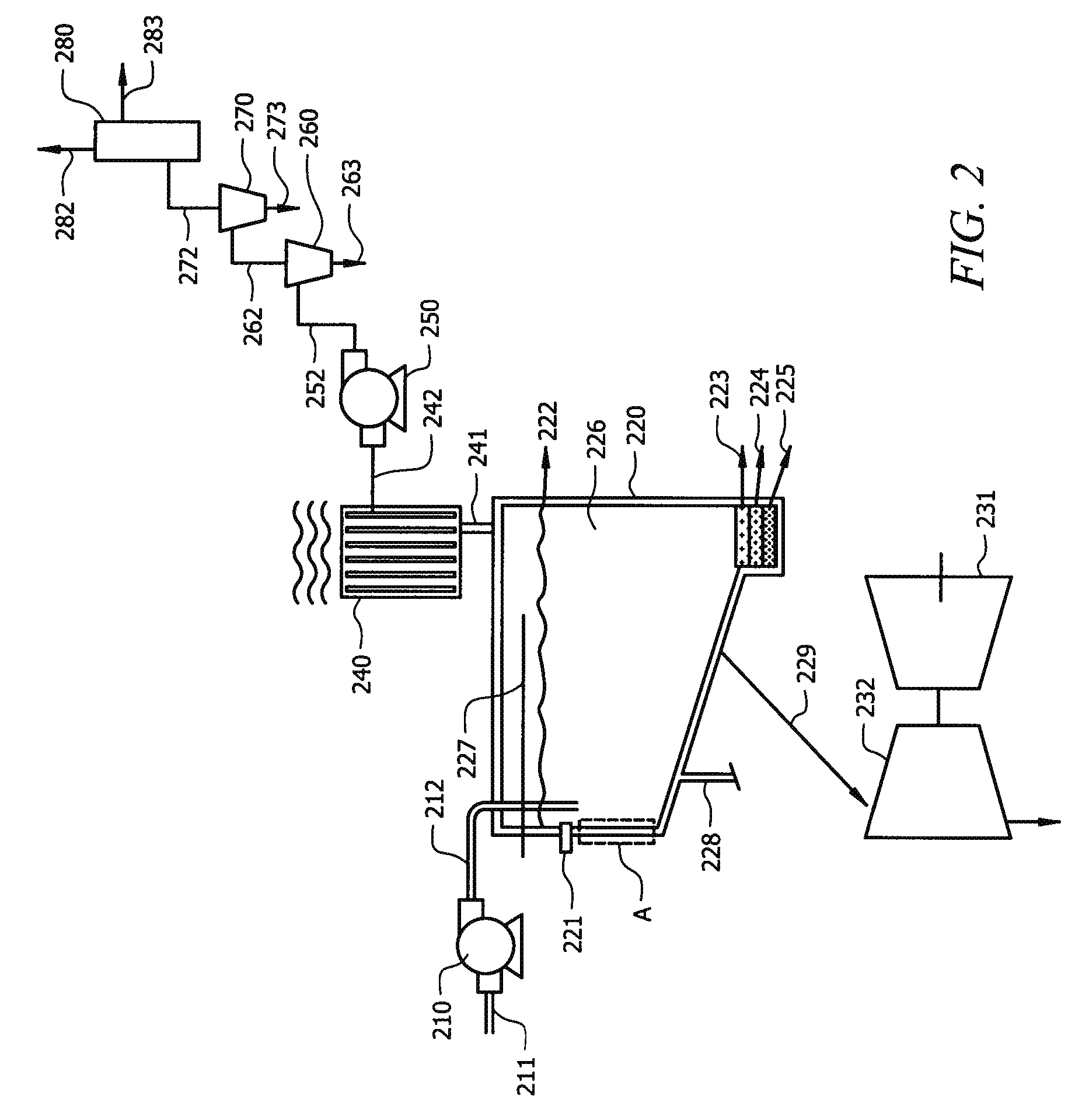 Off gas treatment using a metal reactant alloy composition