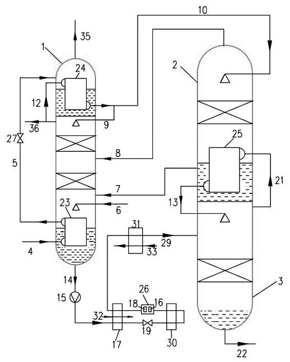 Device and method for extracting krypton and xenon in liquid oxygen through low-temperature rectification