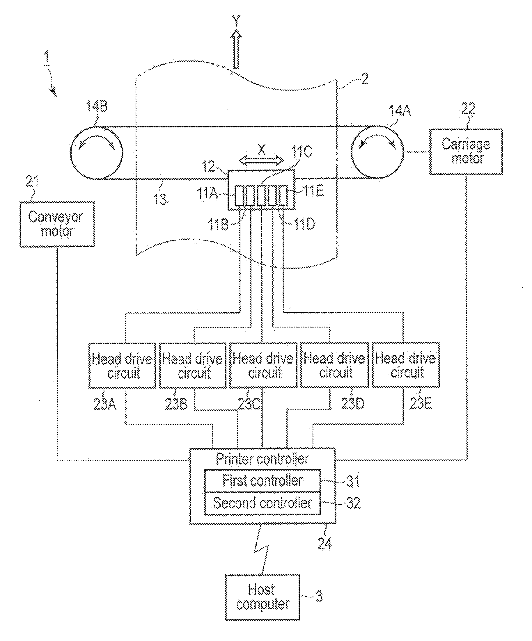 Inkjet recording apparatus and recording method