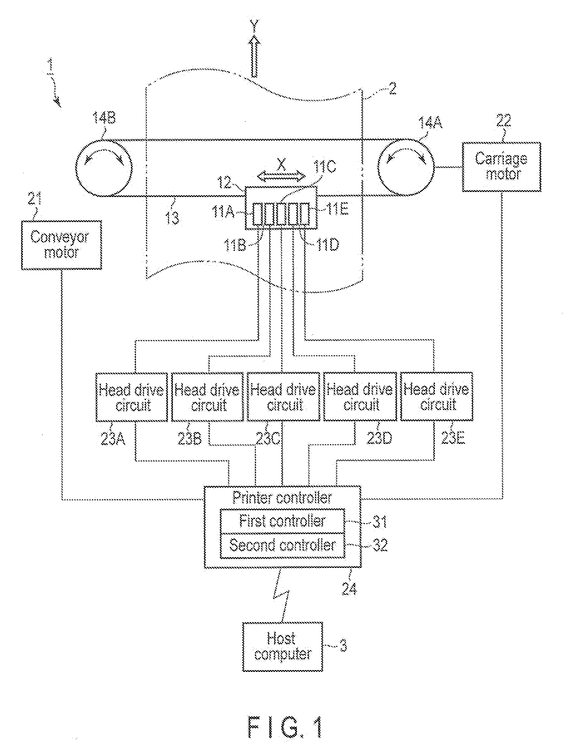 Inkjet recording apparatus and recording method