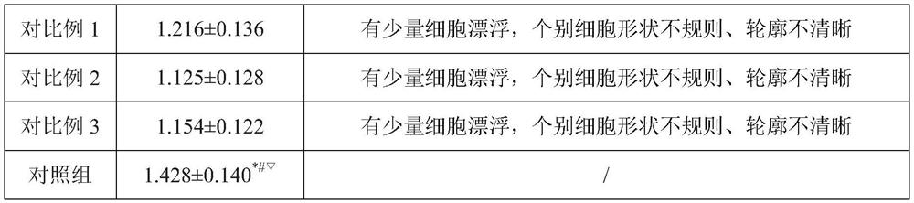 A kind of preparation method of heterologous acellular dermal matrix