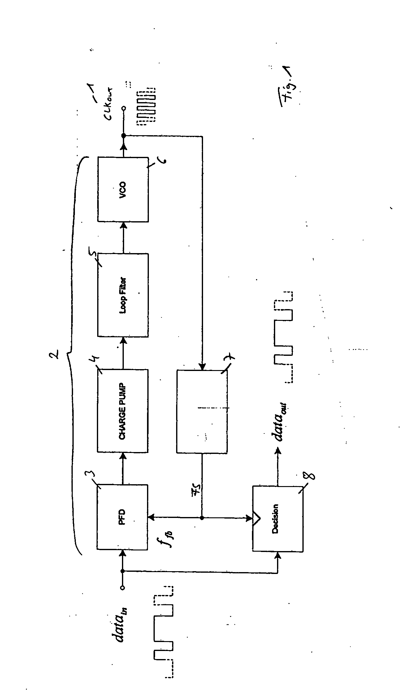 Timing recovery phase locked loop