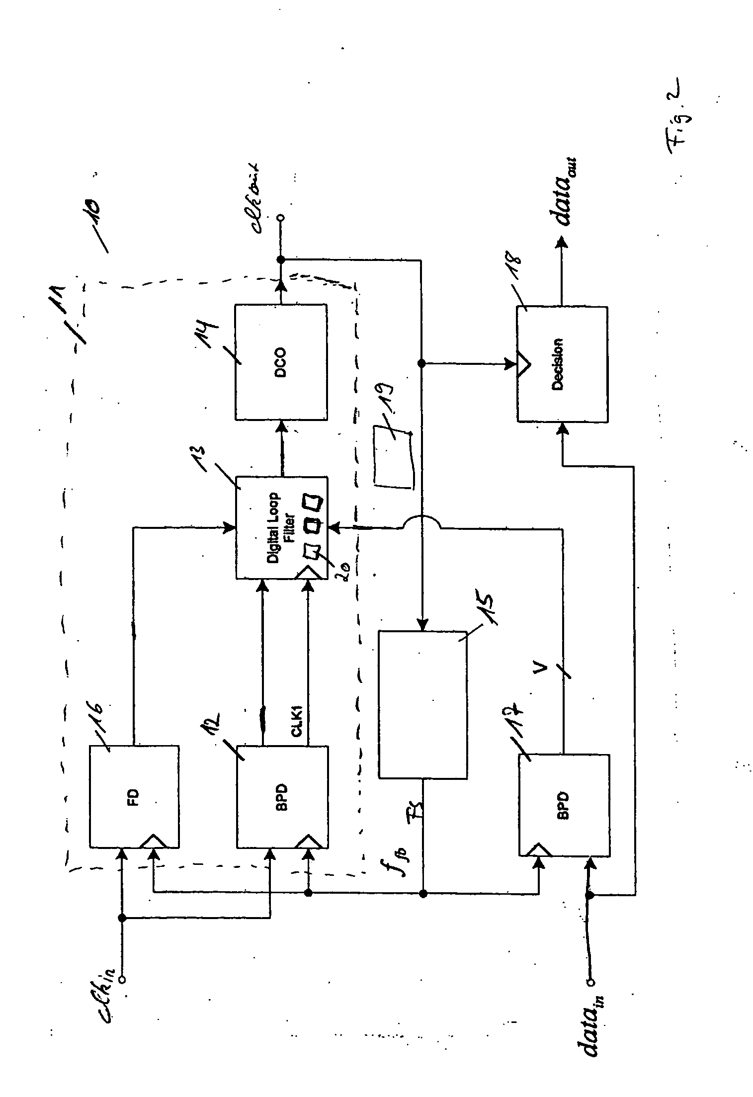 Timing recovery phase locked loop