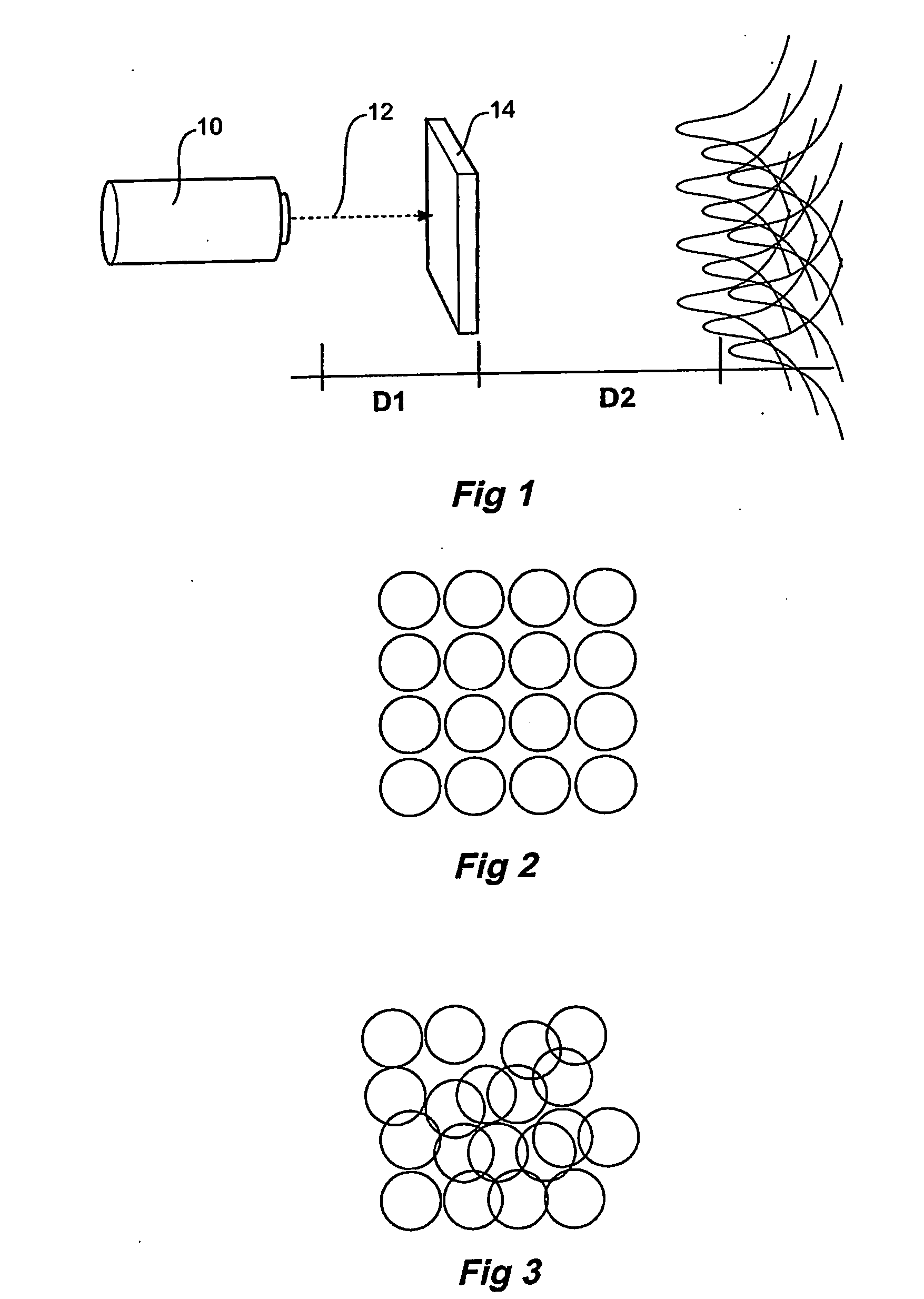 Multi spot optics in medical applications