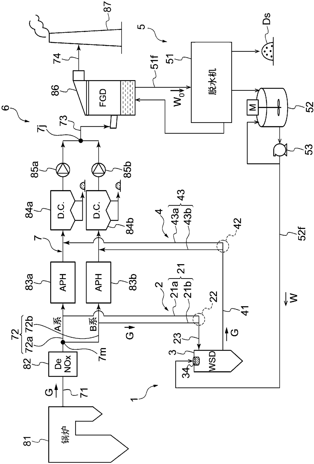 Spray drying system