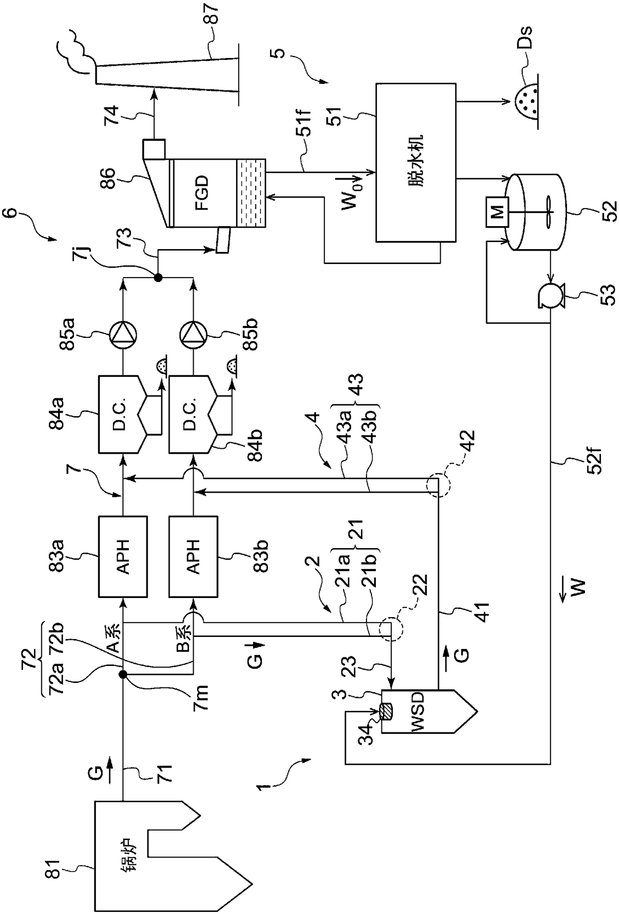 Spray drying system