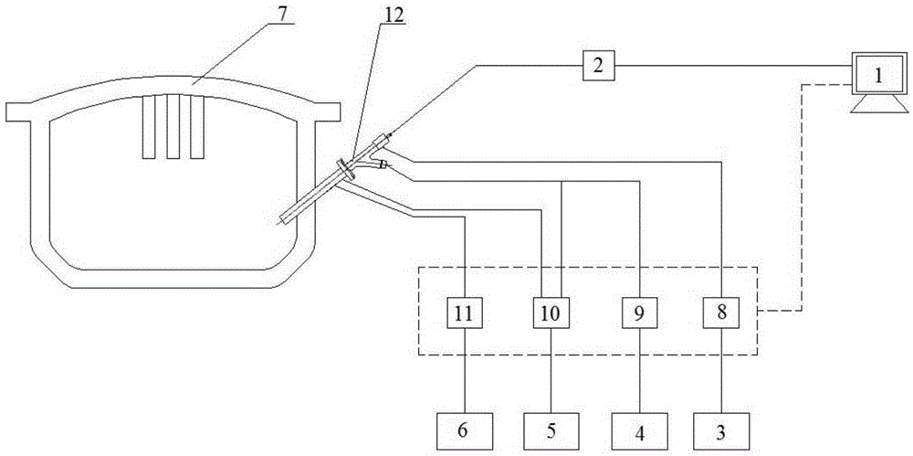 Temperature measuring system and method for on-line measurement of molten steel temperature in steelmaking process of electric-arc furnace