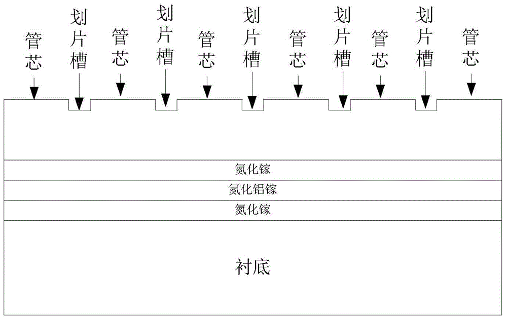 Wafer tapeout method