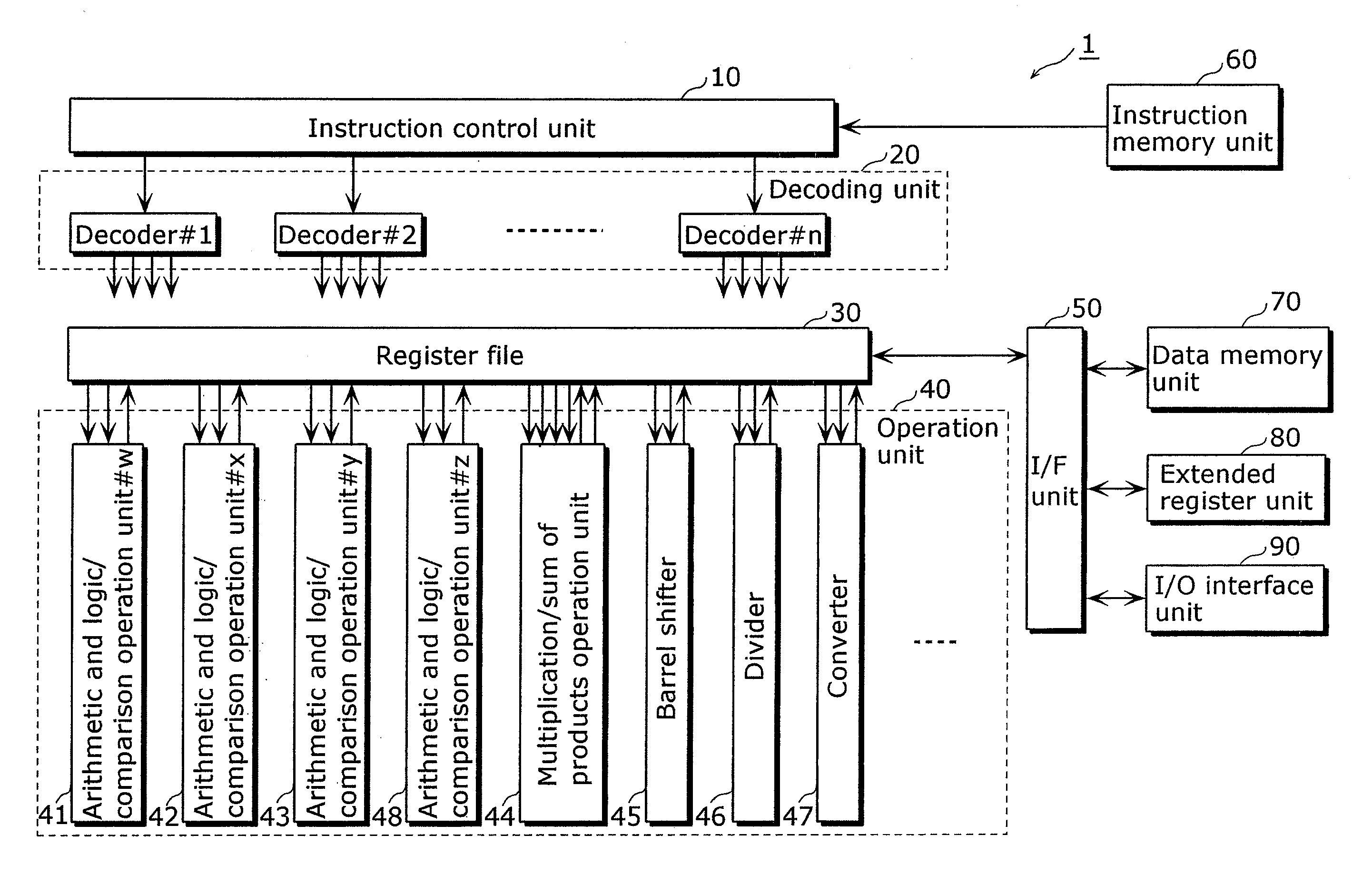 Processor and compiler for decoding an instruction and executing the instruction with conditional execution flags