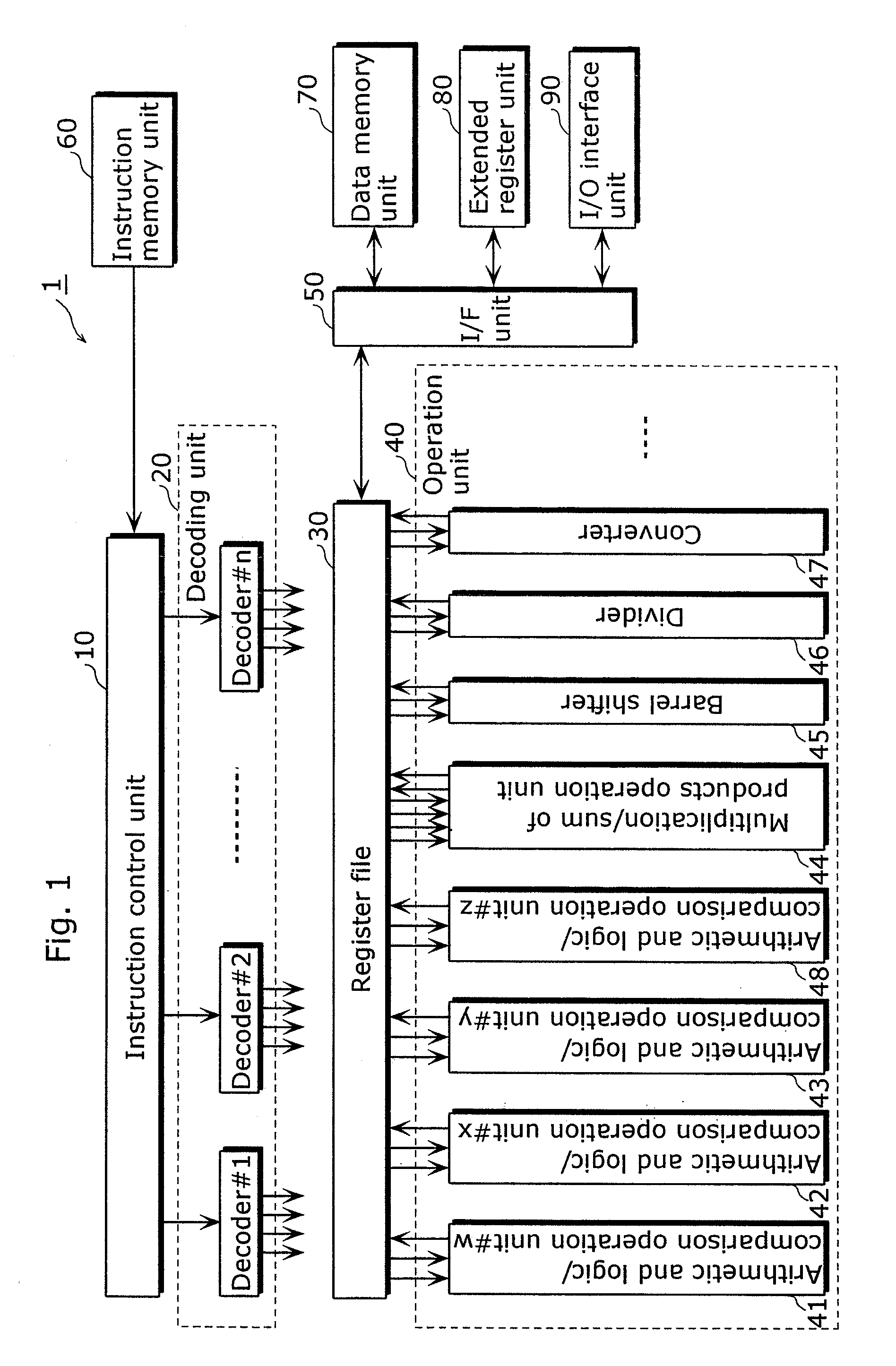 Processor and compiler for decoding an instruction and executing the instruction with conditional execution flags