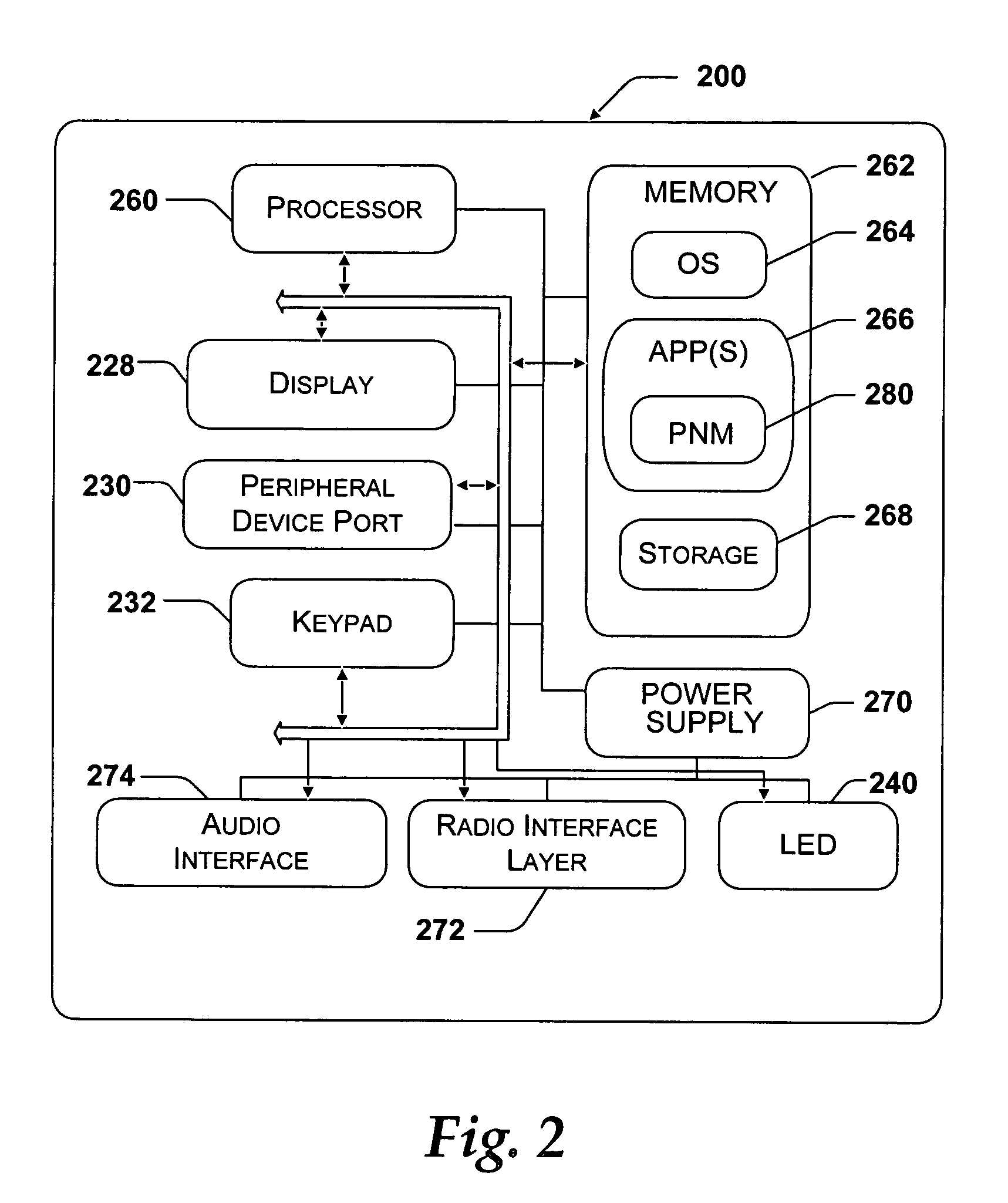 System and method for a user interface directed to discovering and publishing presence information on a network