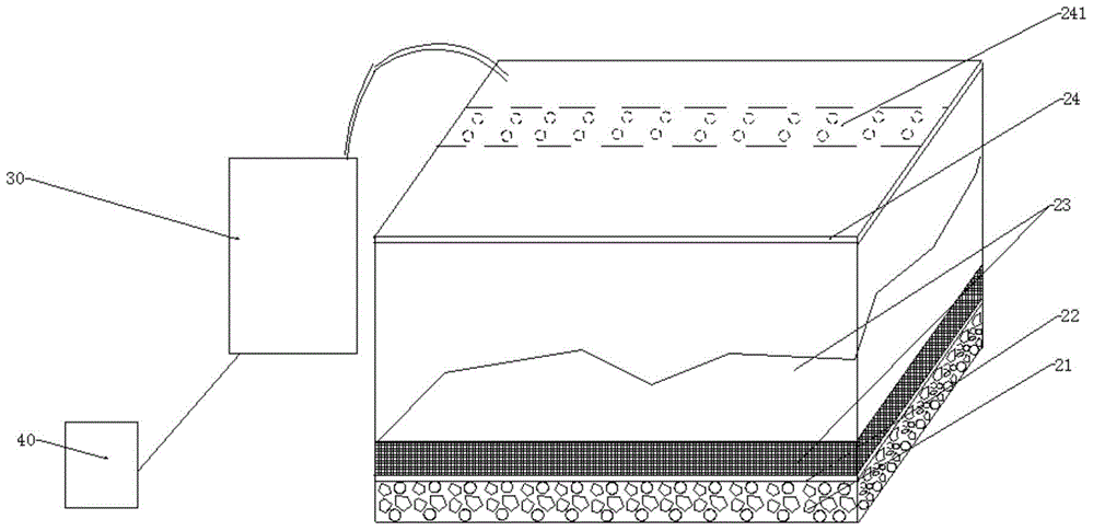 Landscaping vat