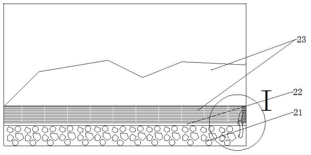 Landscaping vat