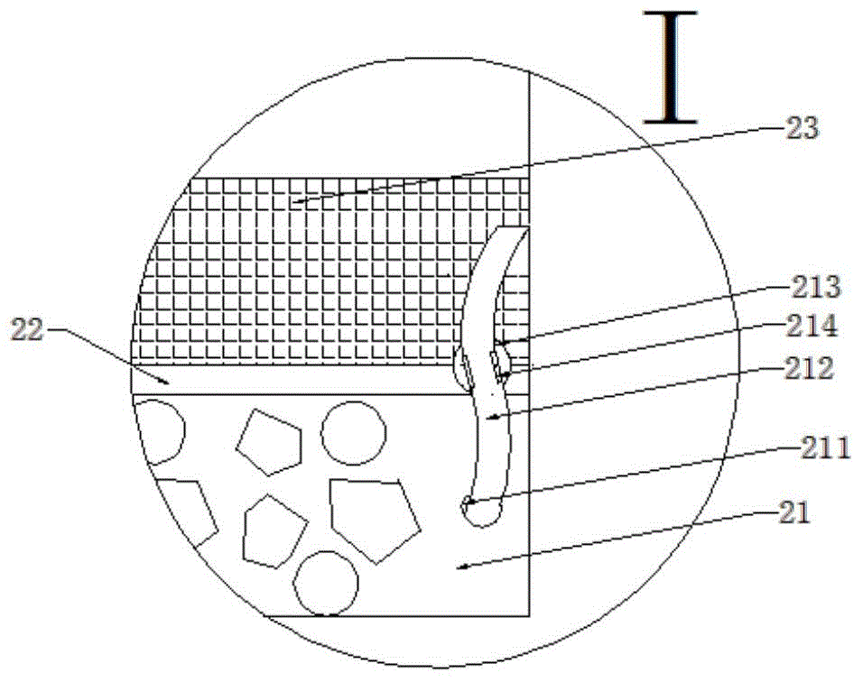 Landscaping vat