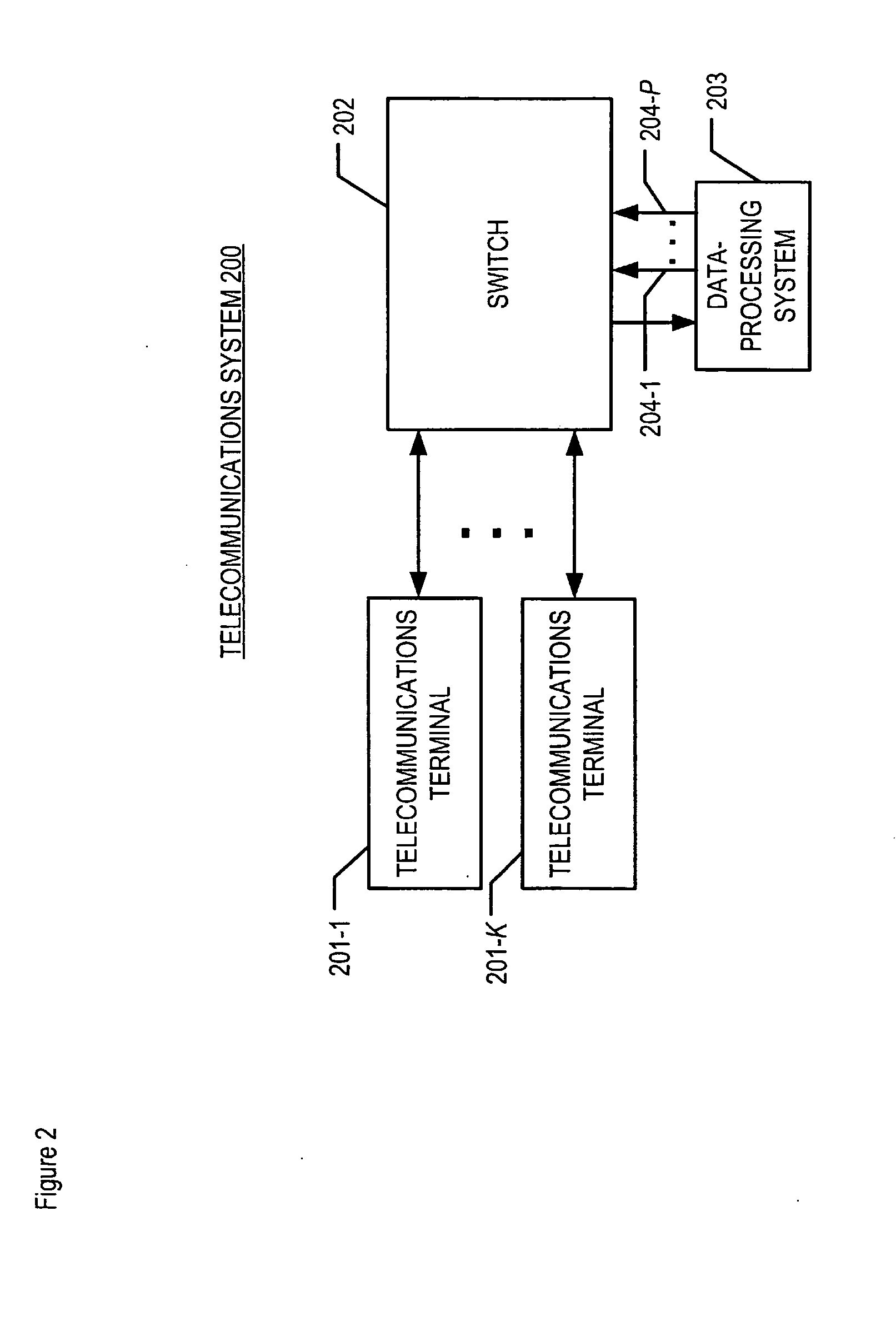 Downloadable and controllable music-on-hold