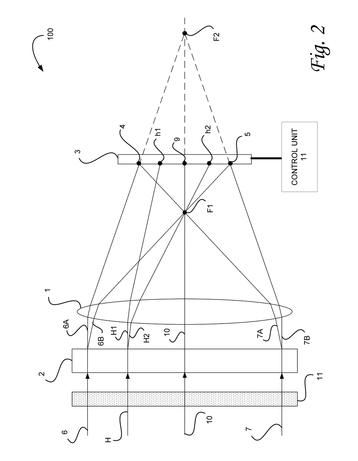 Laser spot tracking receiver