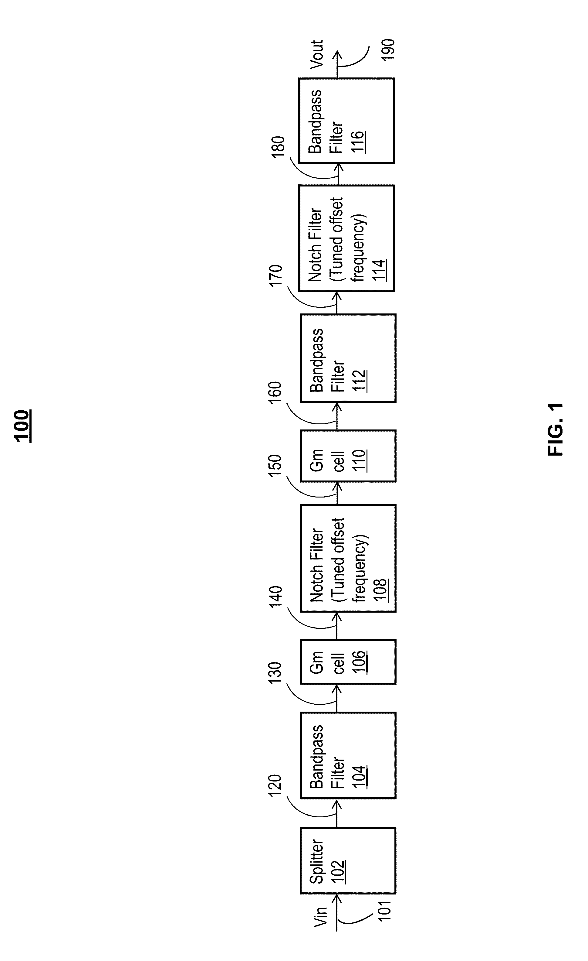 Tunable RF channel select filter