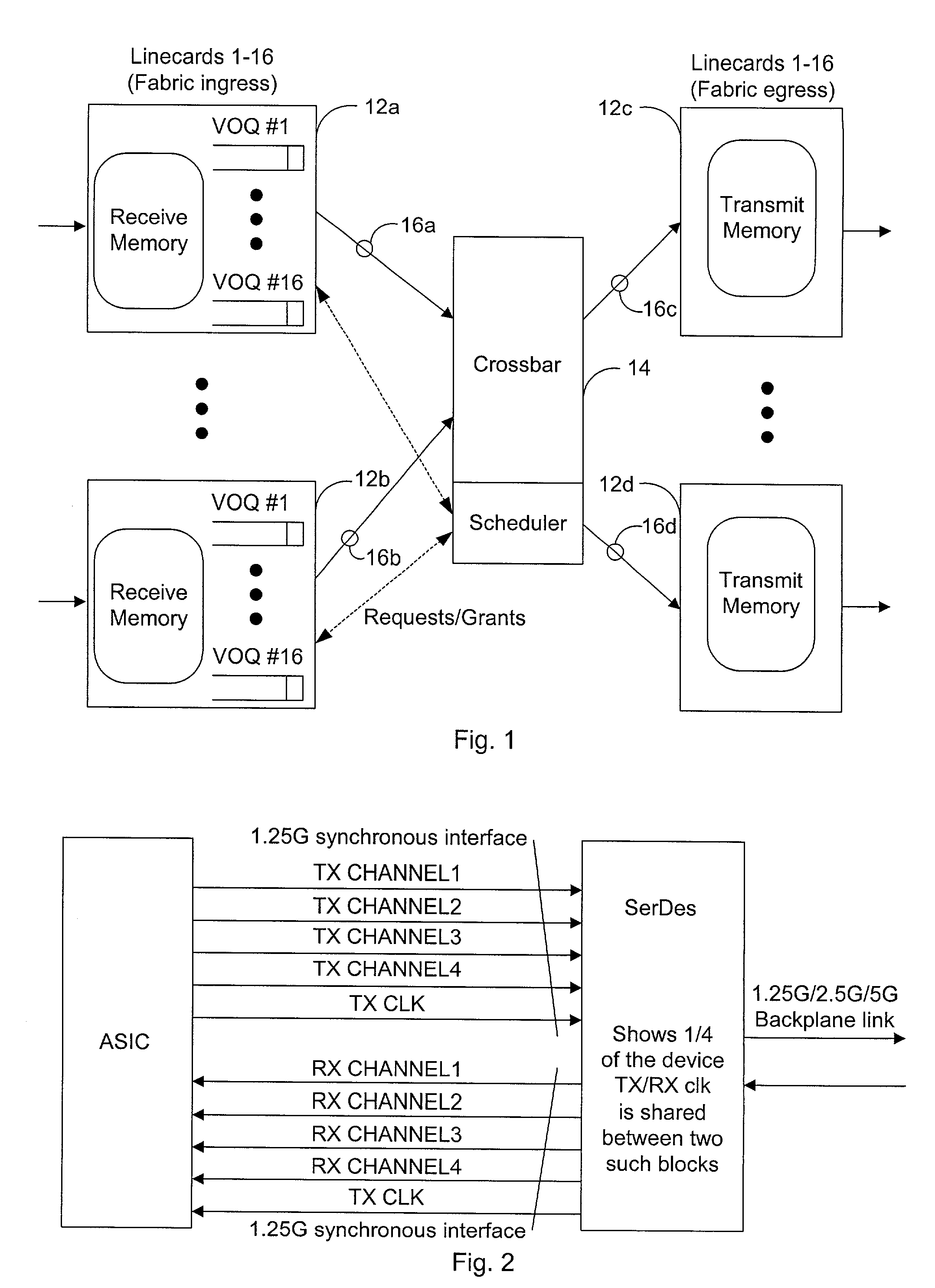 Apparatus and method for SerDes rate matching using symbol interleaving