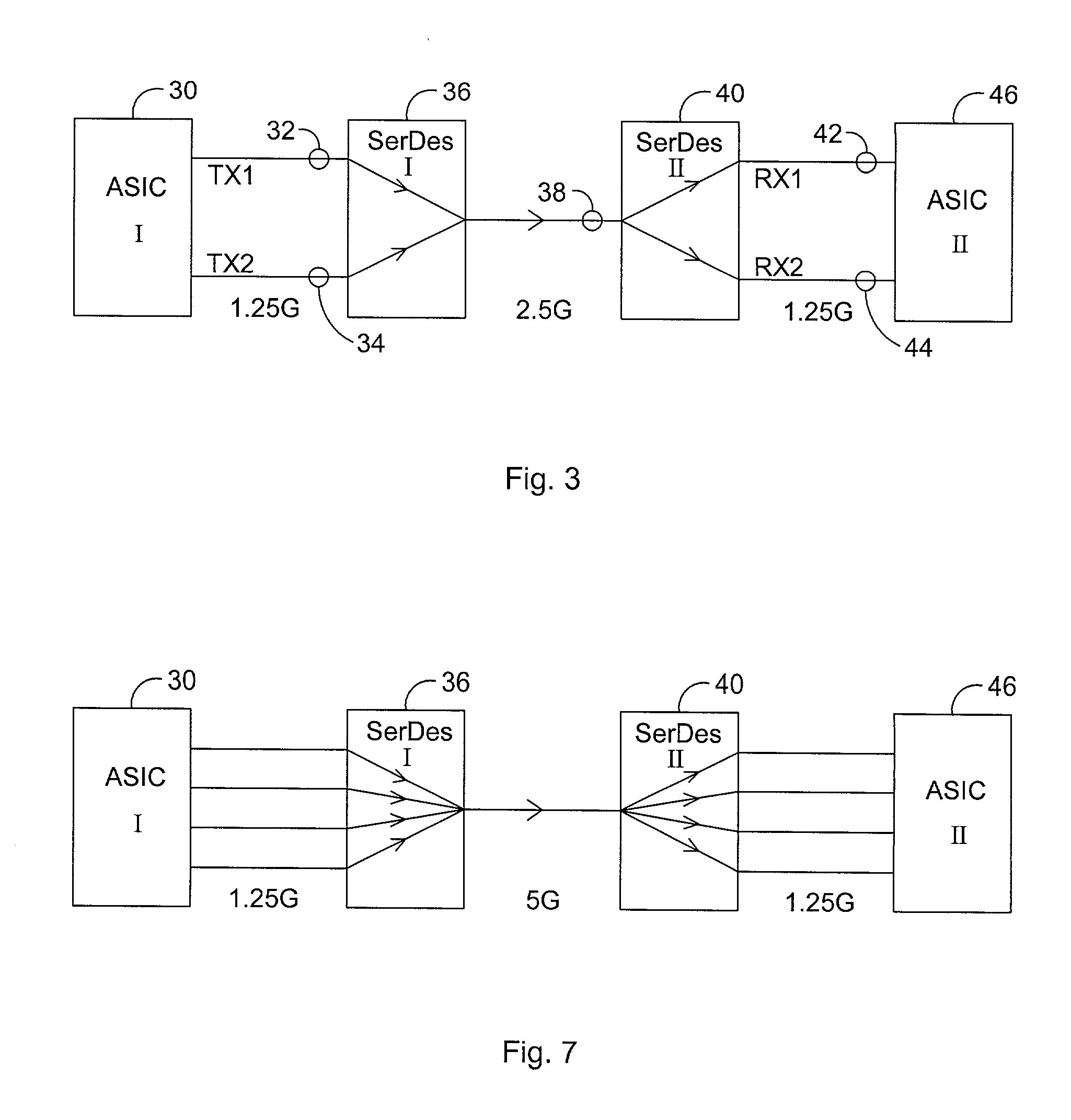 Apparatus and method for SerDes rate matching using symbol interleaving