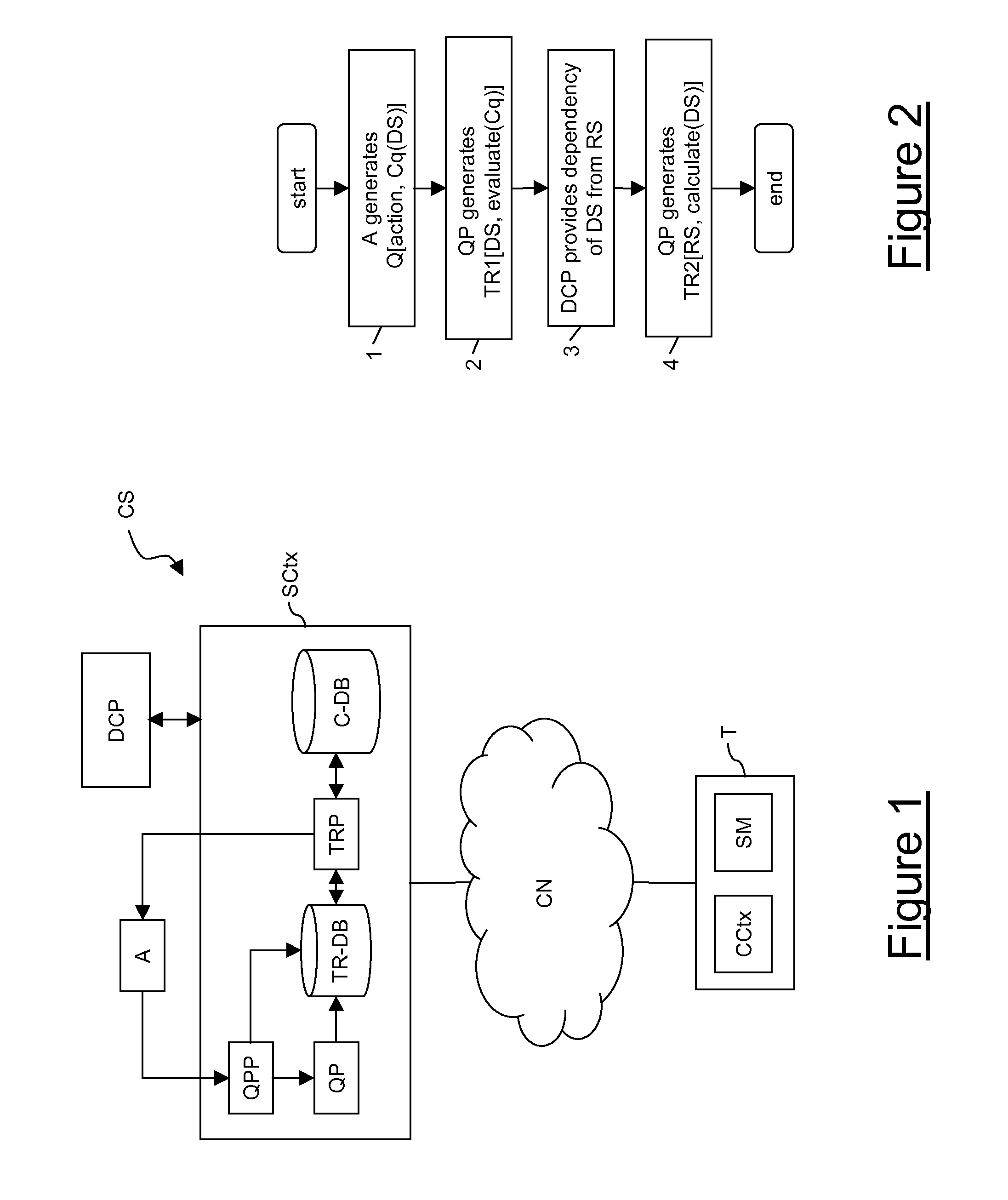 Context-based communication service