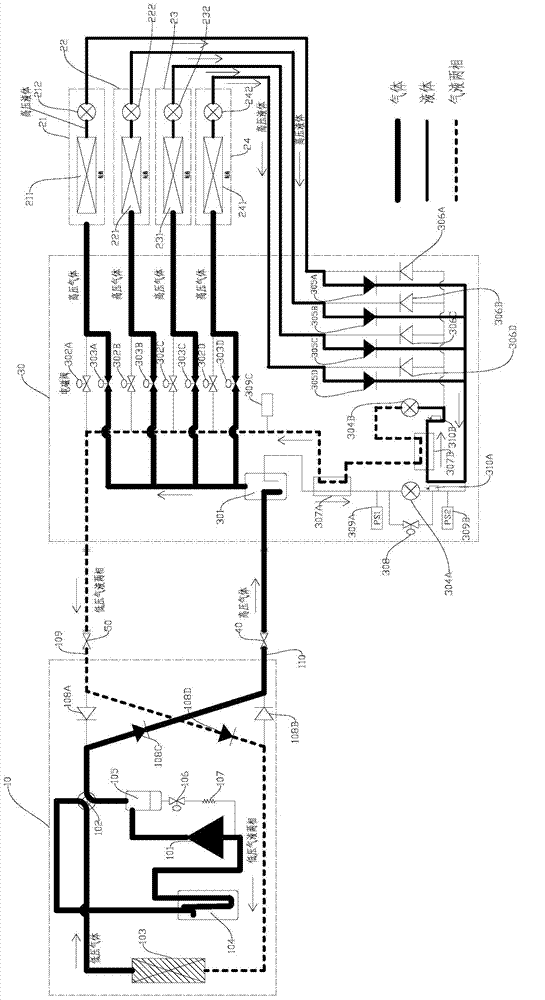 Multi-split system