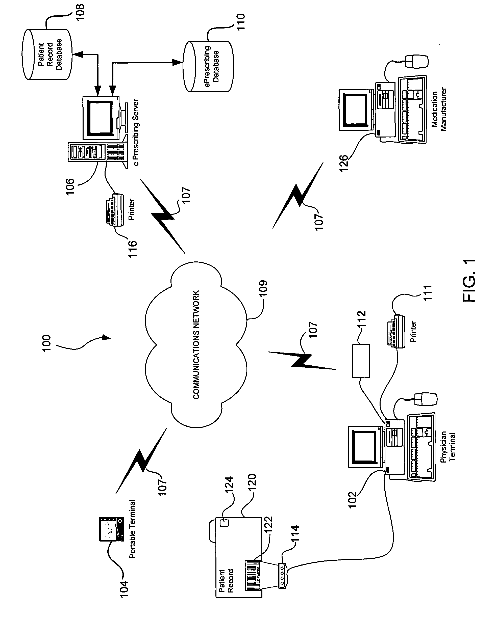 System and method of prescribing alternative medications